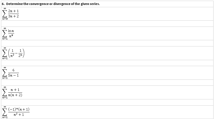 Solved 6. Determine the convergence or divergence of the | Chegg.com