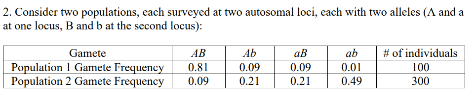 2-consider-two-populations-each-surveyed-at-two-chegg