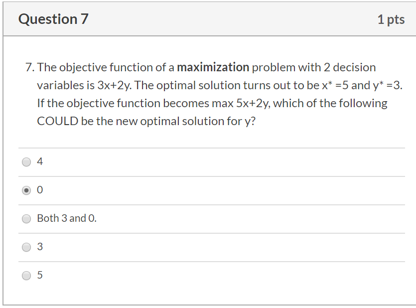 Solved Question 7 1 pts 7. The objective function of a | Chegg.com
