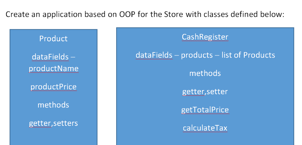 Solved Create an application based on OOP for the Store with | Chegg.com
