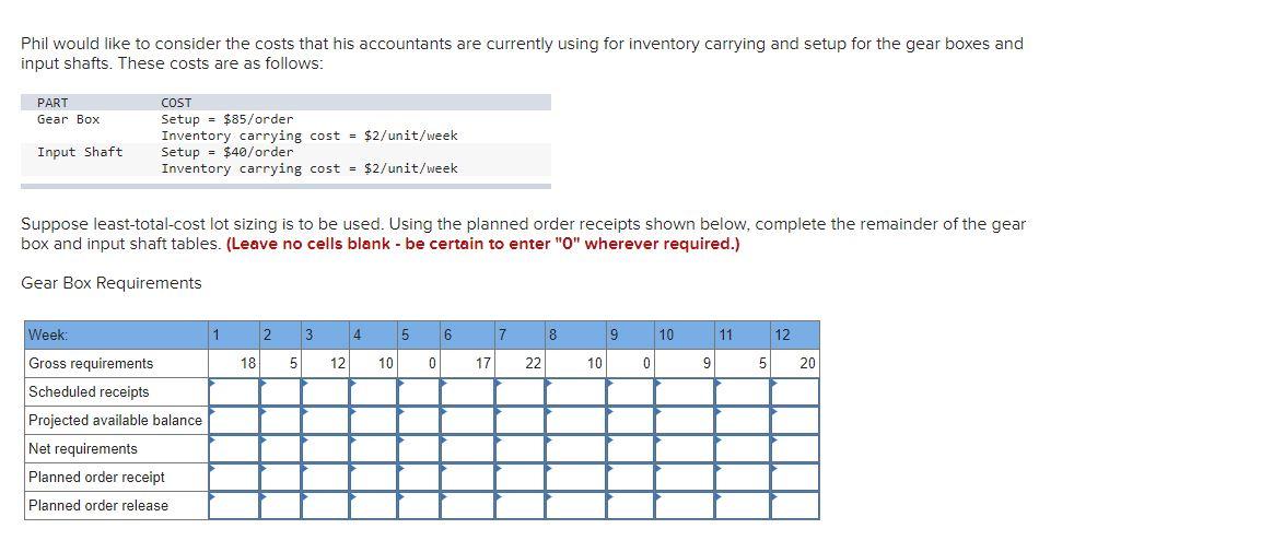 components-of-inventory-costs-ordering-cost-carrying-cost-stock-out