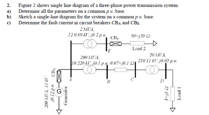 Solved a) Figure 2 shows single line diagram of a | Chegg.com