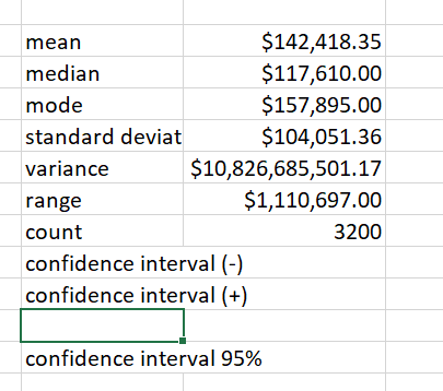 Solved Need help trying to find the lower and upper of | Chegg.com