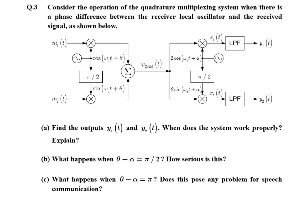 Solved Q 3 Consider The Operation Of The Quadrature Multi Chegg Com