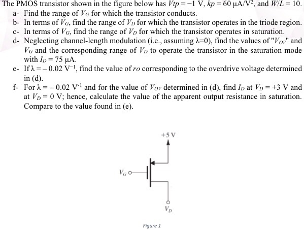 Solved The PMOS Transistor Shown In The Figure Below Has | Chegg.com