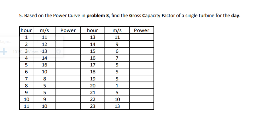 Solved 5. Based on the Power Curve in problem 3, find the | Chegg.com