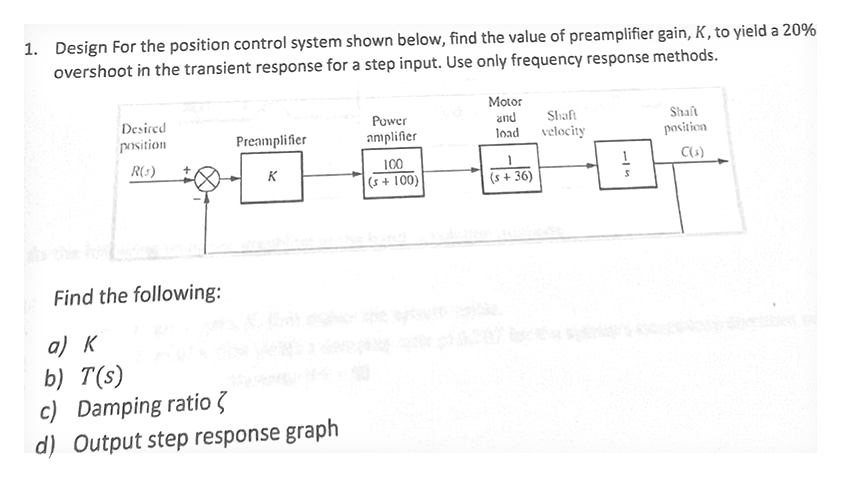 Solved Design For the position control system shown below, | Chegg.com