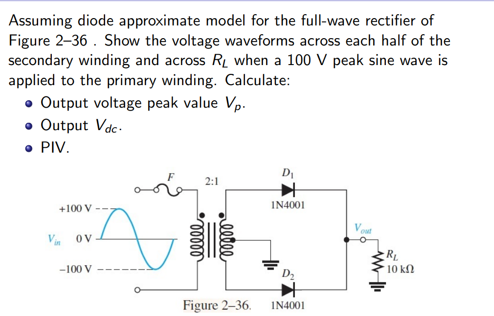 Solved Assuming diode approximate model for the full-wave | Chegg.com