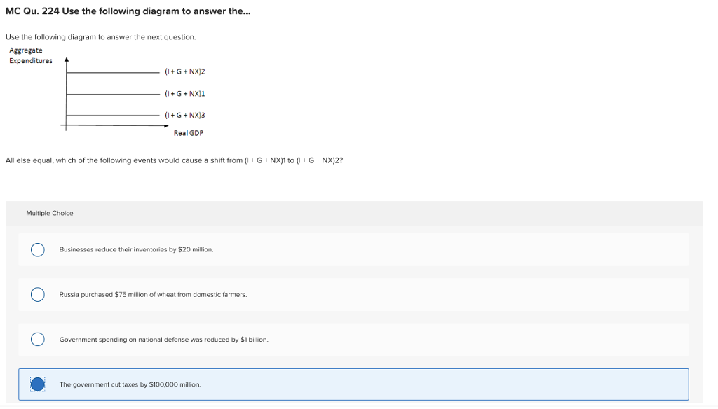 Solved Mc Qu 224 Use The Following Diagram To Answer The