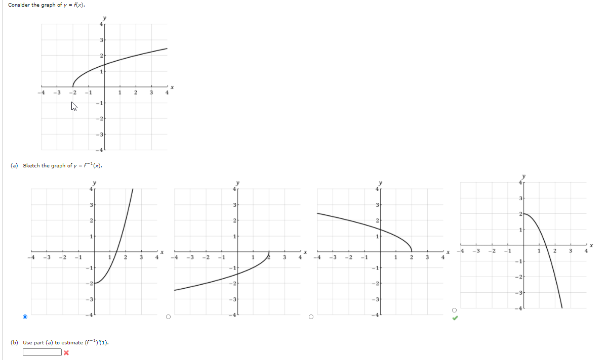 Solved Consider The Graph Of Y = F(x). 1 -4 -3 -2 -1 1 2 3 X 