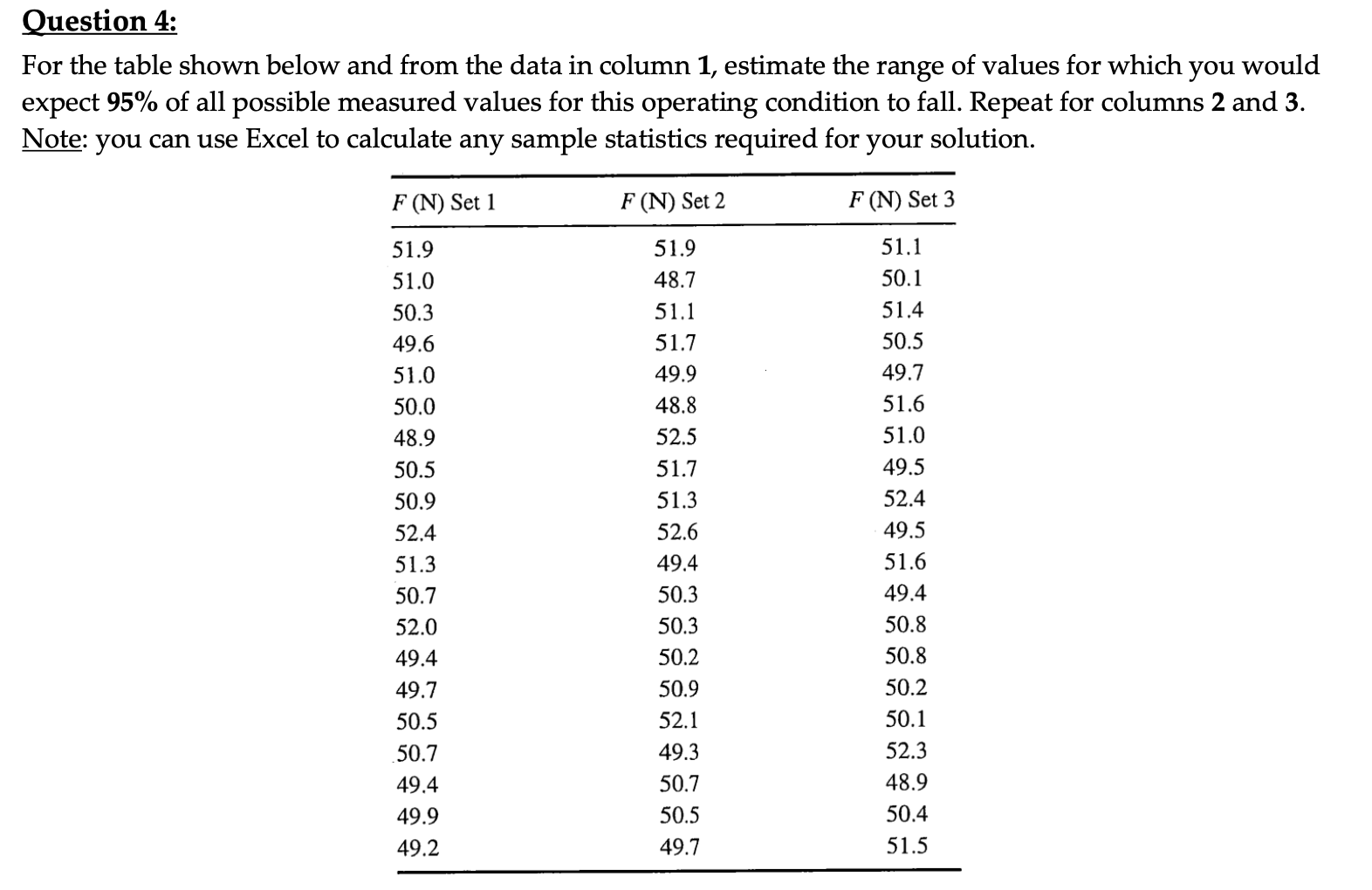 solved-apply-conditional-formatting-to-the-data-in-column-e-chegg