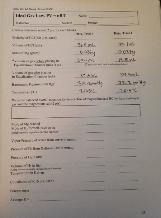 Solved CHEM 1211 Lab Mamual Revised 05/2017 Ideal Gas Law,