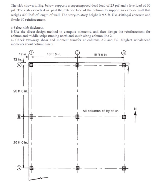 solved-the-slab-shown-in-fig-below-supports-a-superimposed-chegg