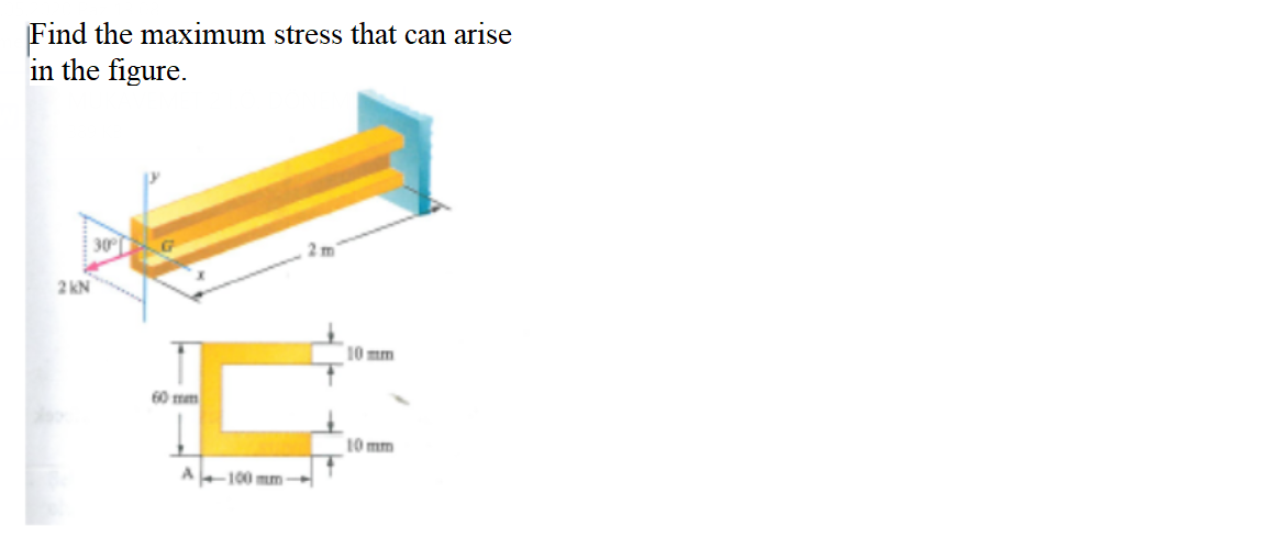 Solved Find the maximum stress that can arise in the figure. | Chegg.com