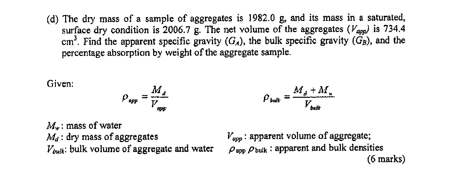 Solved (d) The dry mass of a sample of aggregates is 1982.0 | Chegg.com