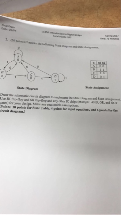 Solved Consider The Following State Diagram And State | Chegg.com