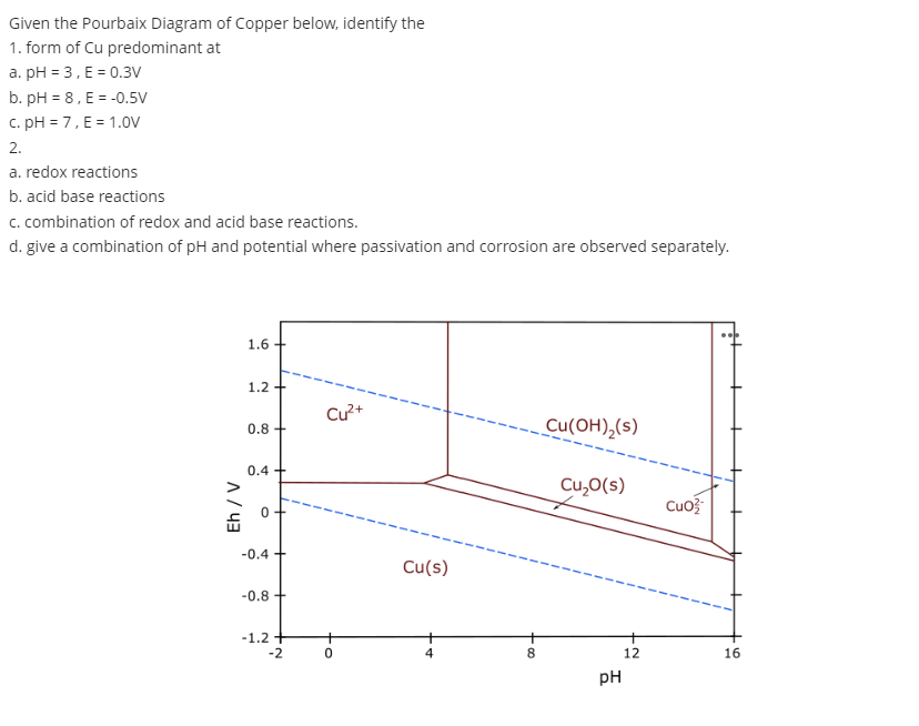 student submitted image, transcription available below