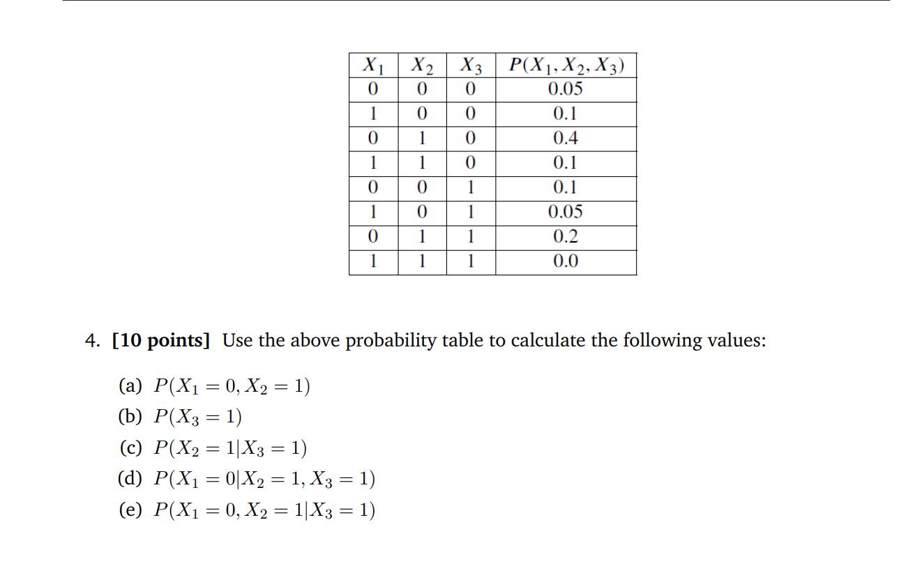 Solved [10 ﻿points] ﻿Use the above probability table to | Chegg.com