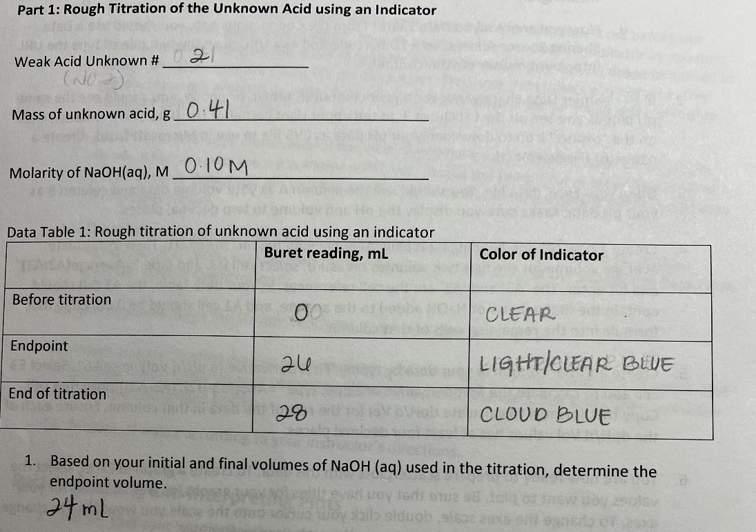 Solved Part 1: Rough Titration of the Unknown Acid using an | Chegg.com