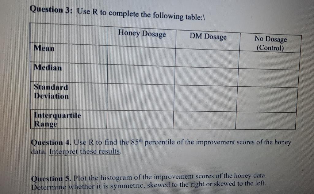 Solved Is honey a cough remedy? Does a teaspoon of honey