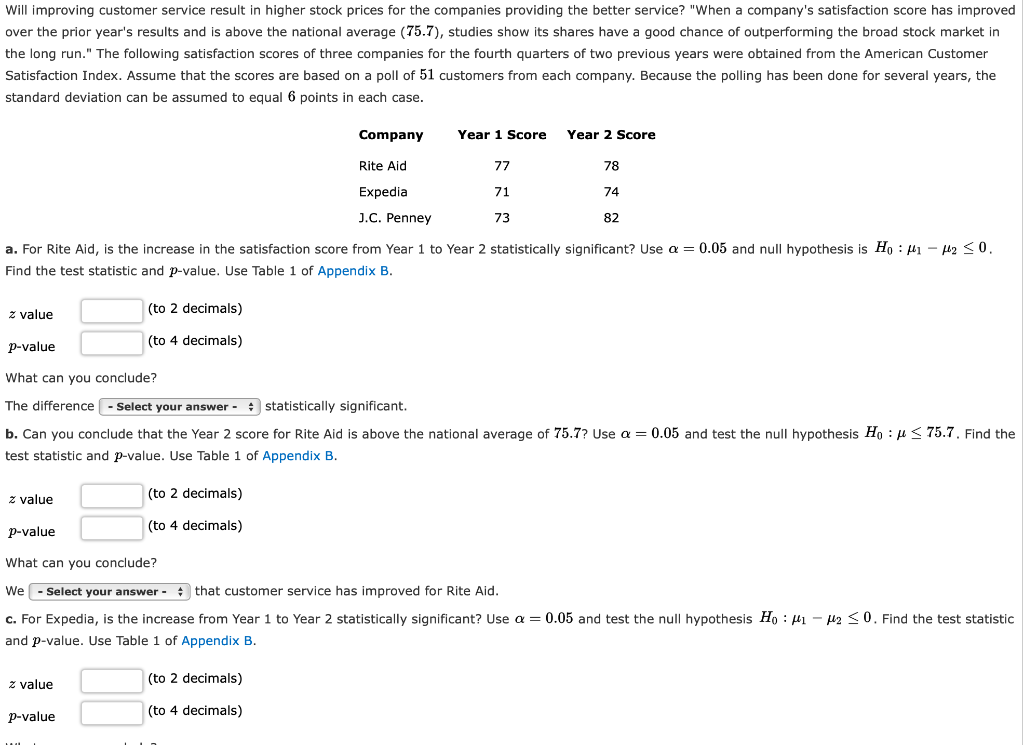 the-table-below-gives-the-list-price-and-the-number-of-bids-received