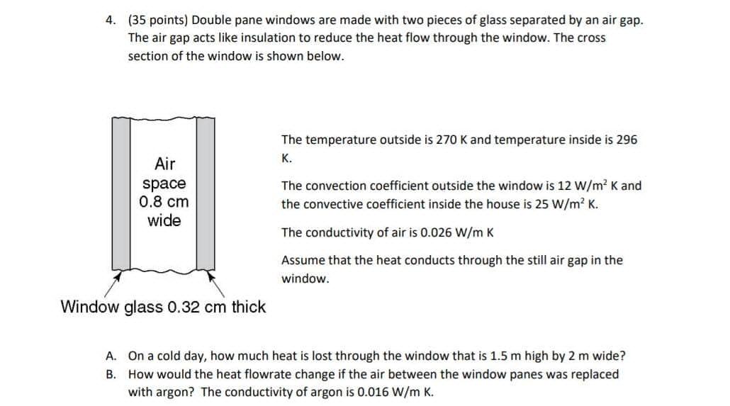 Double Pane Glass - Any Day Glass