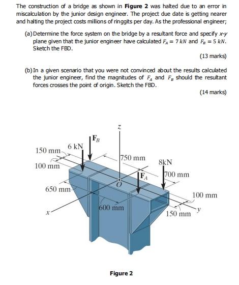Solved The construction of a bridge as shown in Figure 2 was | Chegg.com