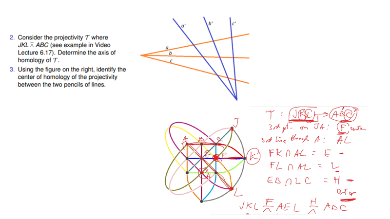 Solved 2. Consider the projectivity T where JKL∧ˉABC (see | Chegg.com