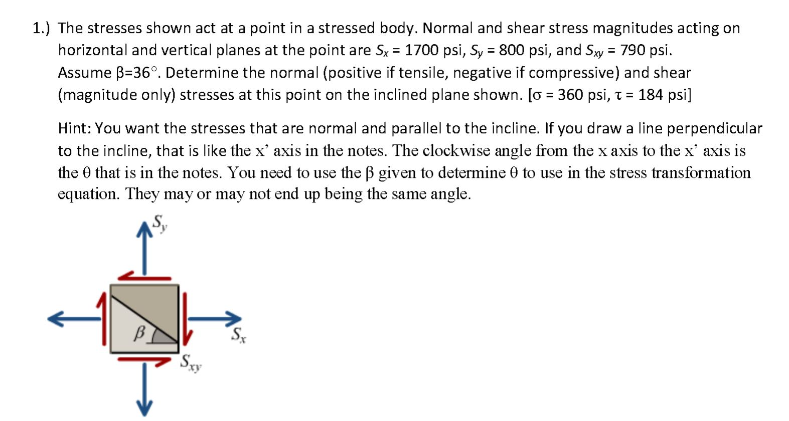 Solved 1.) The stresses shown act at a point in a stressed | Chegg.com