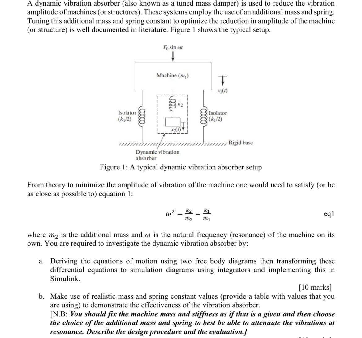 Solved ' A Dynamic Vibration Absorber (also Known As A | Chegg.com