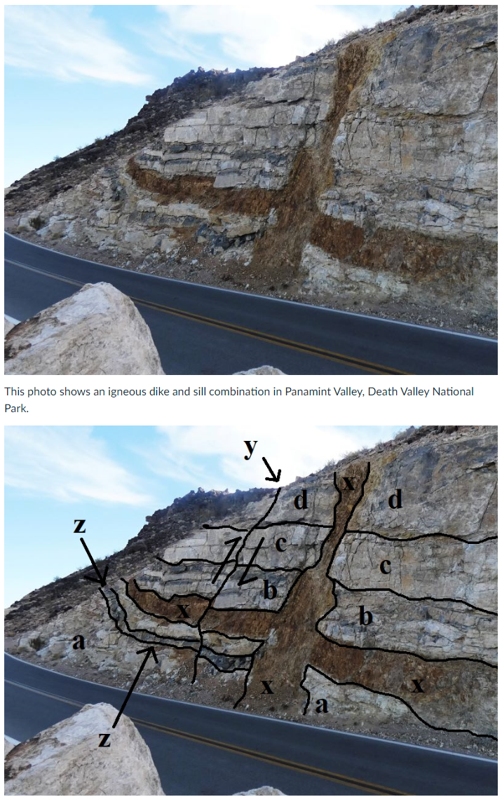 This photo shows an igneous dike and sill combination in Panamint Valley, Death Valley National Park.