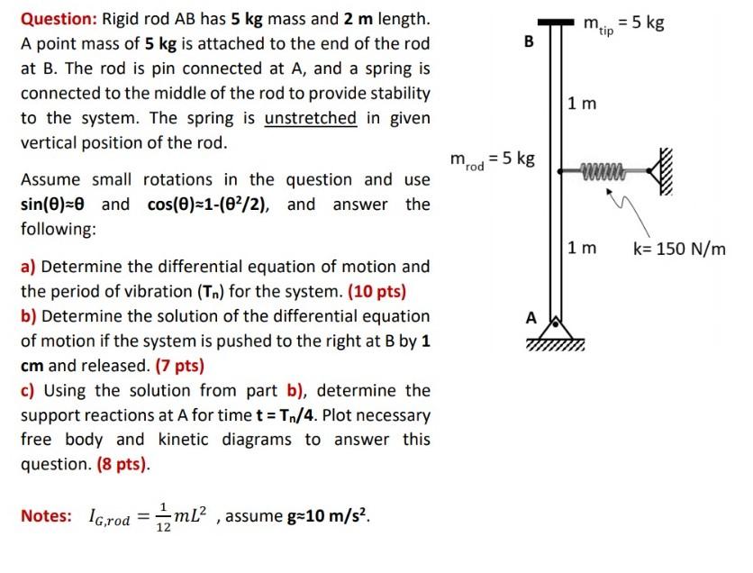 Solved min = 5 kg 