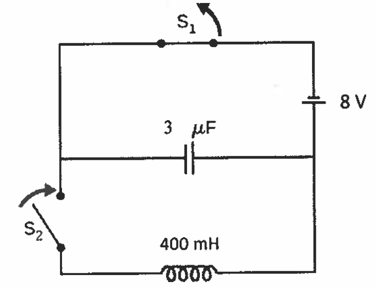 Solved 7) In the ideal LC oscillator circuit shown below, S1