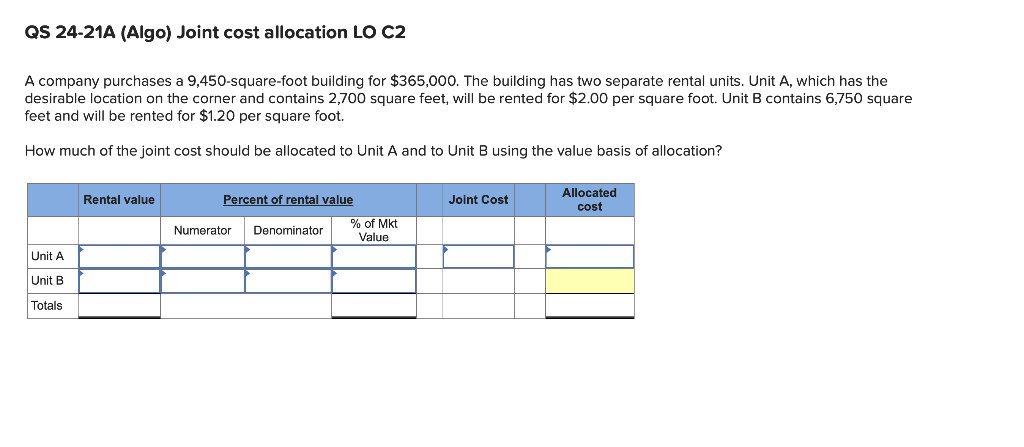 Solved QS 24-21A (Algo) Joint cost allocation LO C2 A | Chegg.com