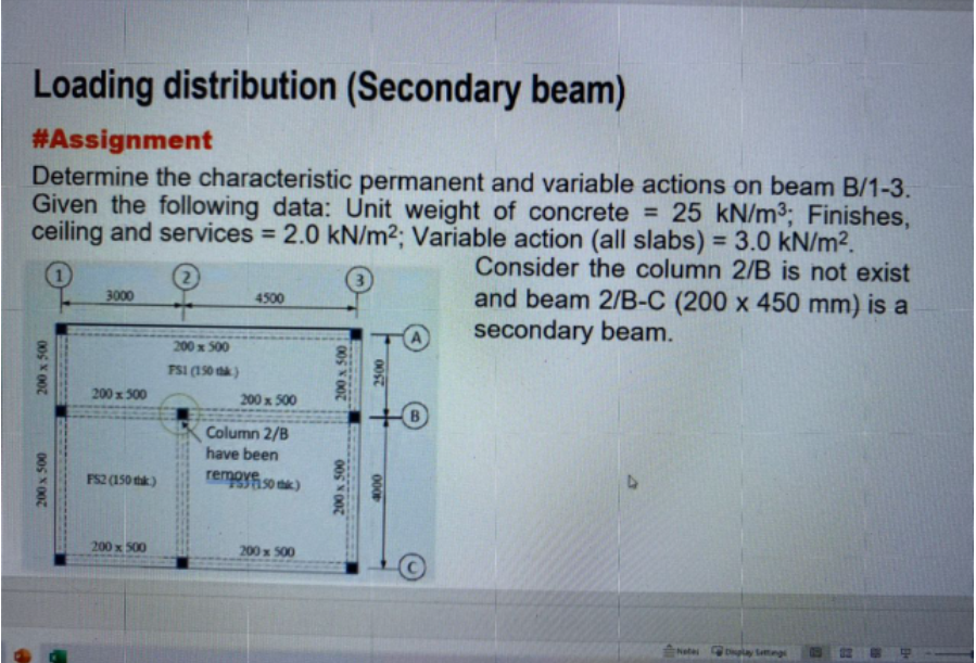 Solved Loading distribution (Secondary beam) #Assignment | Chegg.com