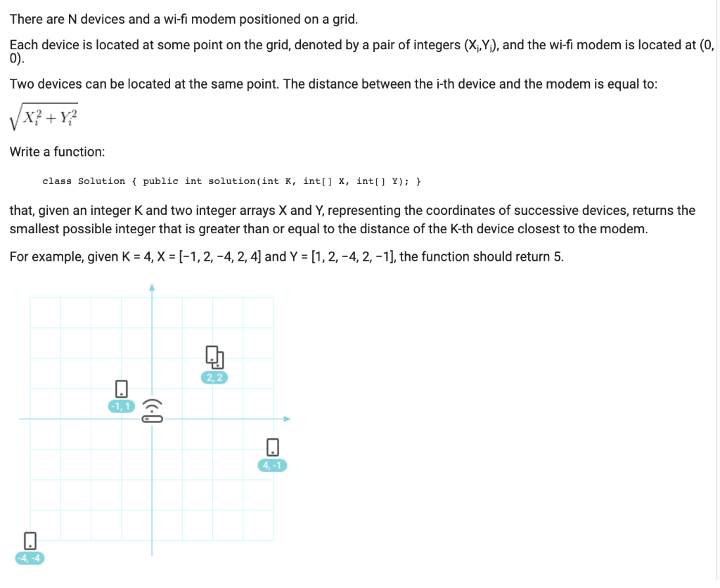 Solved There Are N Devices And A Wi-fi Modem Positioned On A | Chegg.com