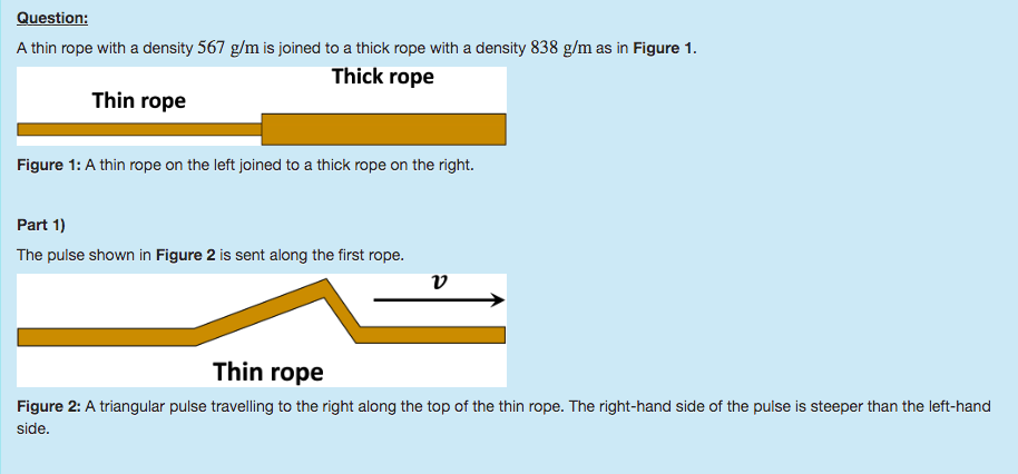 Solved A thin rope is joined to a thick rope as shown in