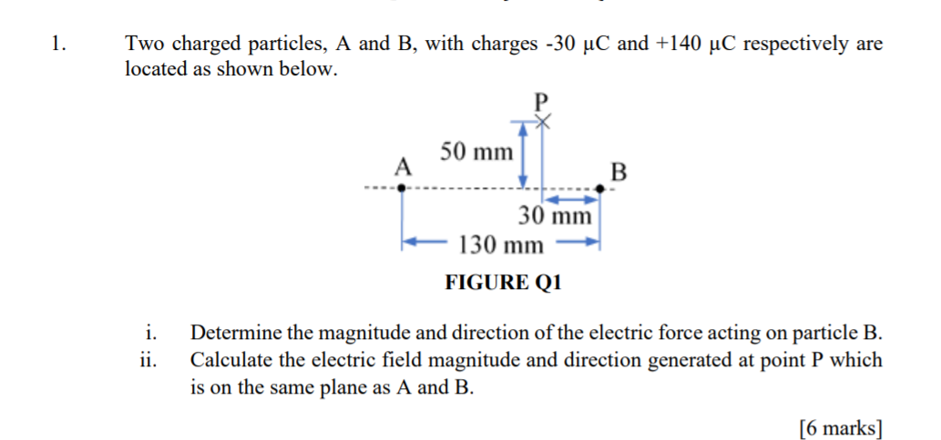 Solved 1. Two Charged Particles, A And B, With Charges -30 | Chegg.com