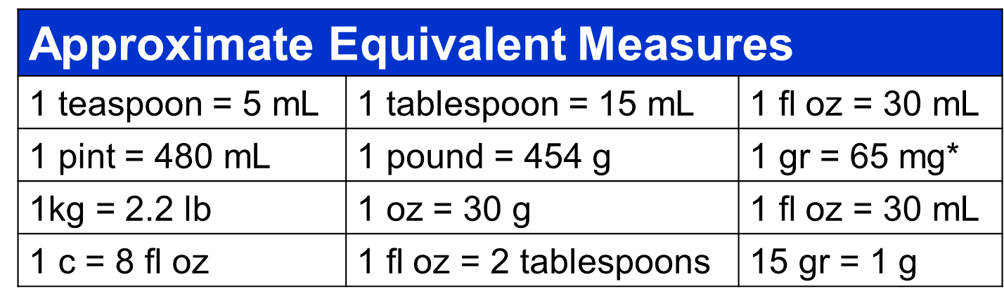 understanding-how-many-centimetres-in-1-inch-cmr-national-public-school