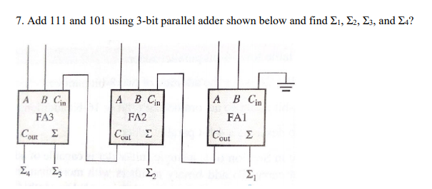 Solved 7. Add 111 and 101 using 3-bit parallel adder shown | Chegg.com