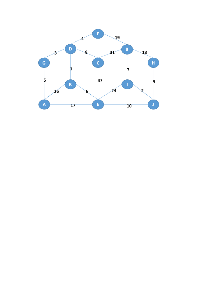 solved-19-d-31-13-g-5-47-9-k-26-6-24-a-17-10-chegg