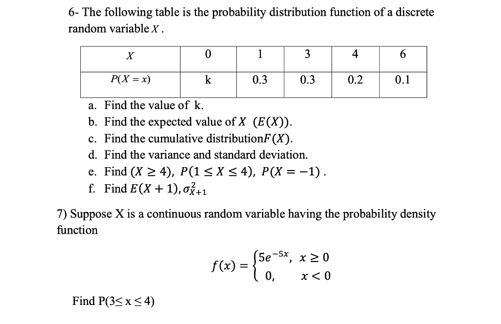 Solved 6 The Following Table Is The Probability Distribu Chegg Com