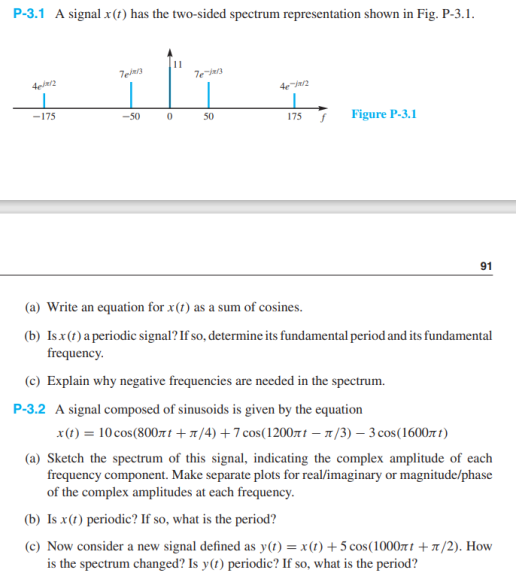 Solved P 3 1 A Signal X T Has The Two Sided Spectrum