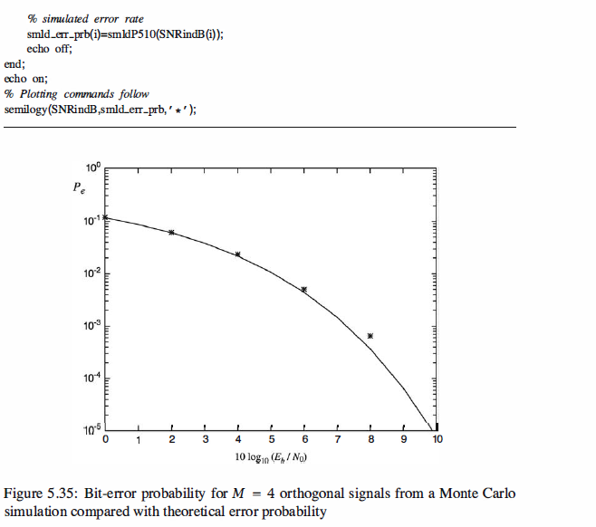 Please solve the question with matlab. I need codes | Chegg.com