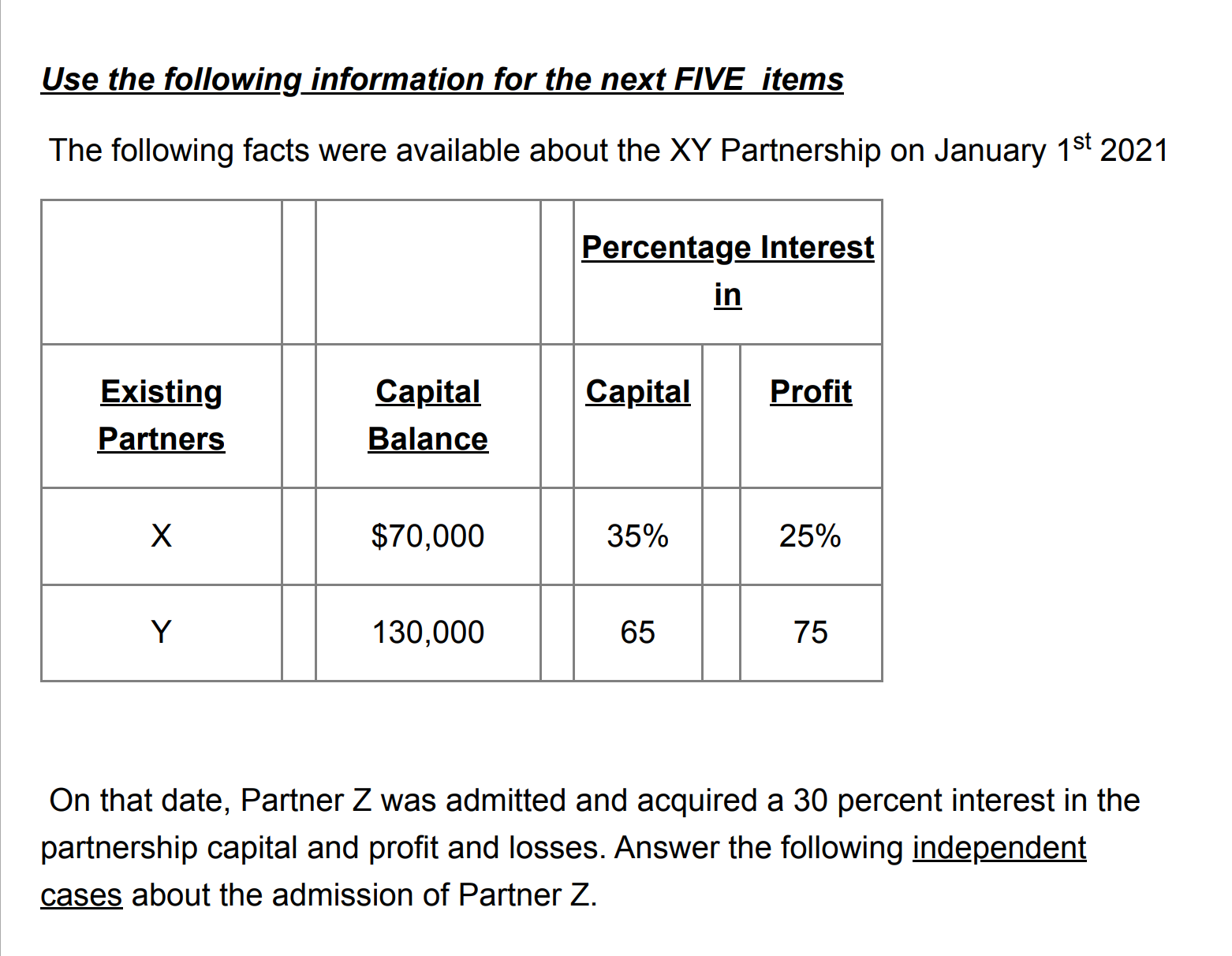 Assume that Partner Z invested $104,551 in cash to | Chegg.com