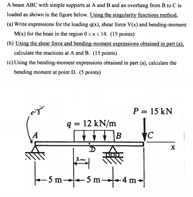 Solved A Beam ABC With Simple Supports At A And B And An | Chegg.com