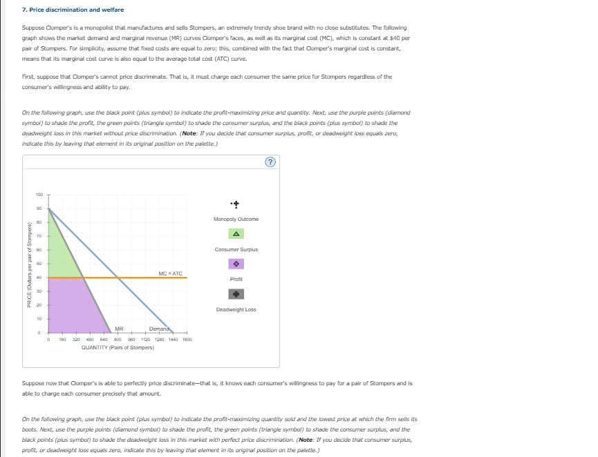 solved-suppose-clomper-s-is-a-monopolist-that-manufactures-chegg