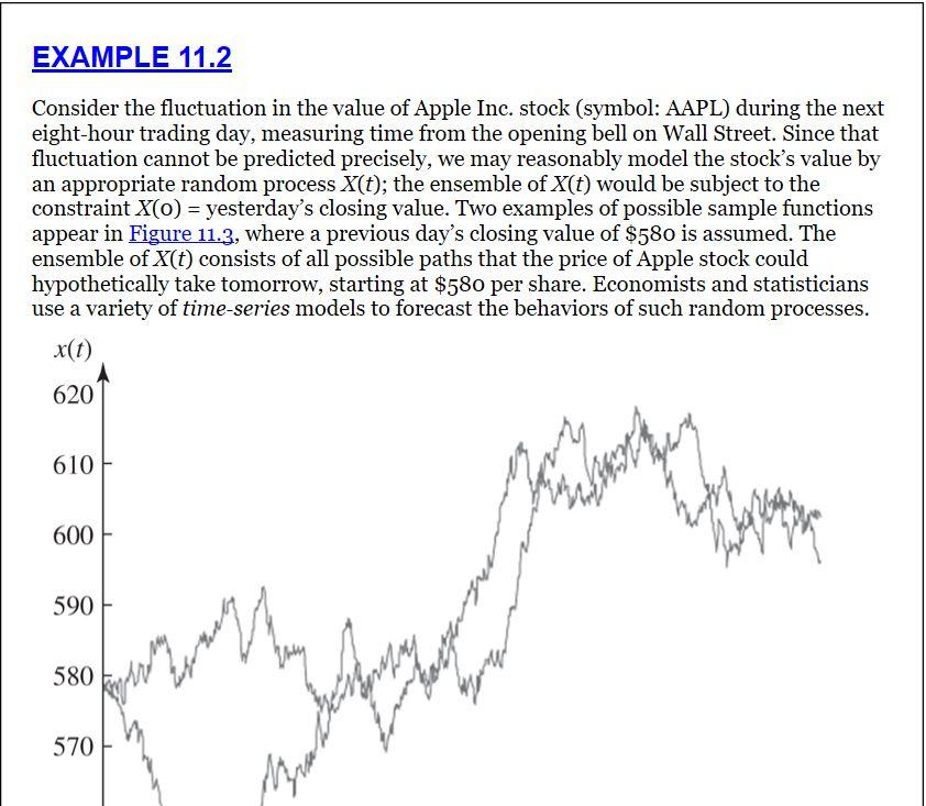 EXAMPLE 11.2 Consider the fluctuation in the value of | Chegg.com