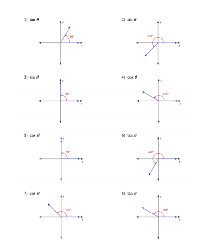 Solved Exact Trig Values of Special Angles Find the exact | Chegg.com