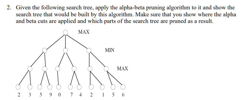 Solved 2. Given the following search tree, apply the | Chegg.com